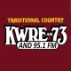 KWRE